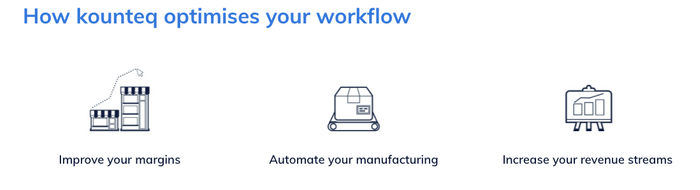 Inventory Management & MRP